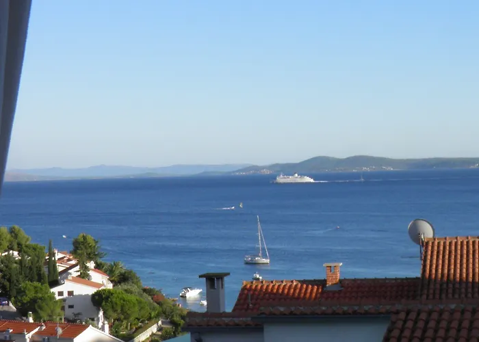 Horizont * Τρογκίρ